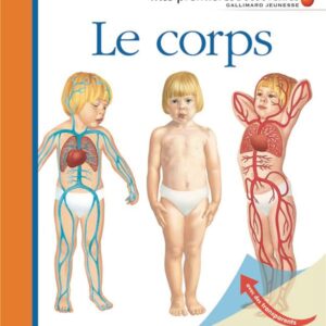 LE CORPS